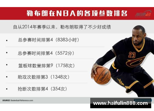 米乐M6官方网站NBA球星JD：从篮球场到商业帝国的传奇之路